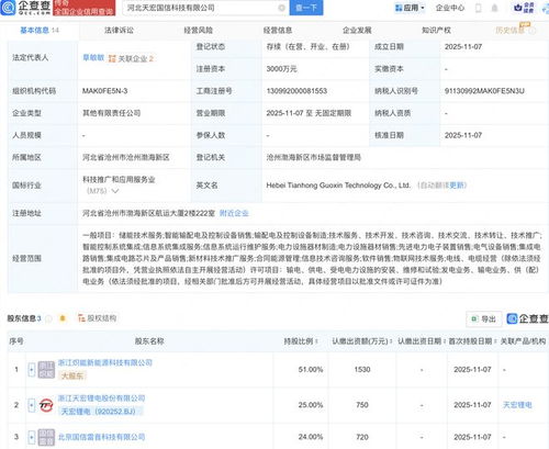 天宏鋰電跨界布局，新公司融合集成電路芯片與軟件設(shè)計(jì)業(yè)務(wù)